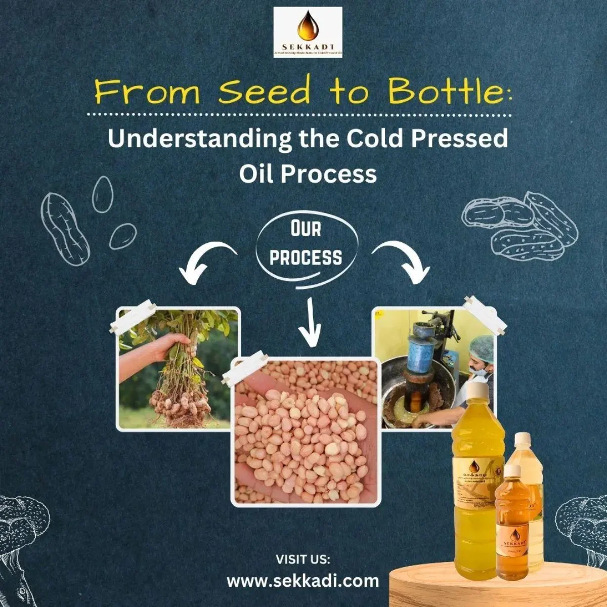 Cold-Pressed-Oil